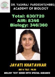 academyofbiology