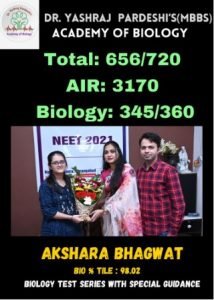 academyofbiology