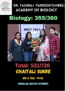 academyofbiology
